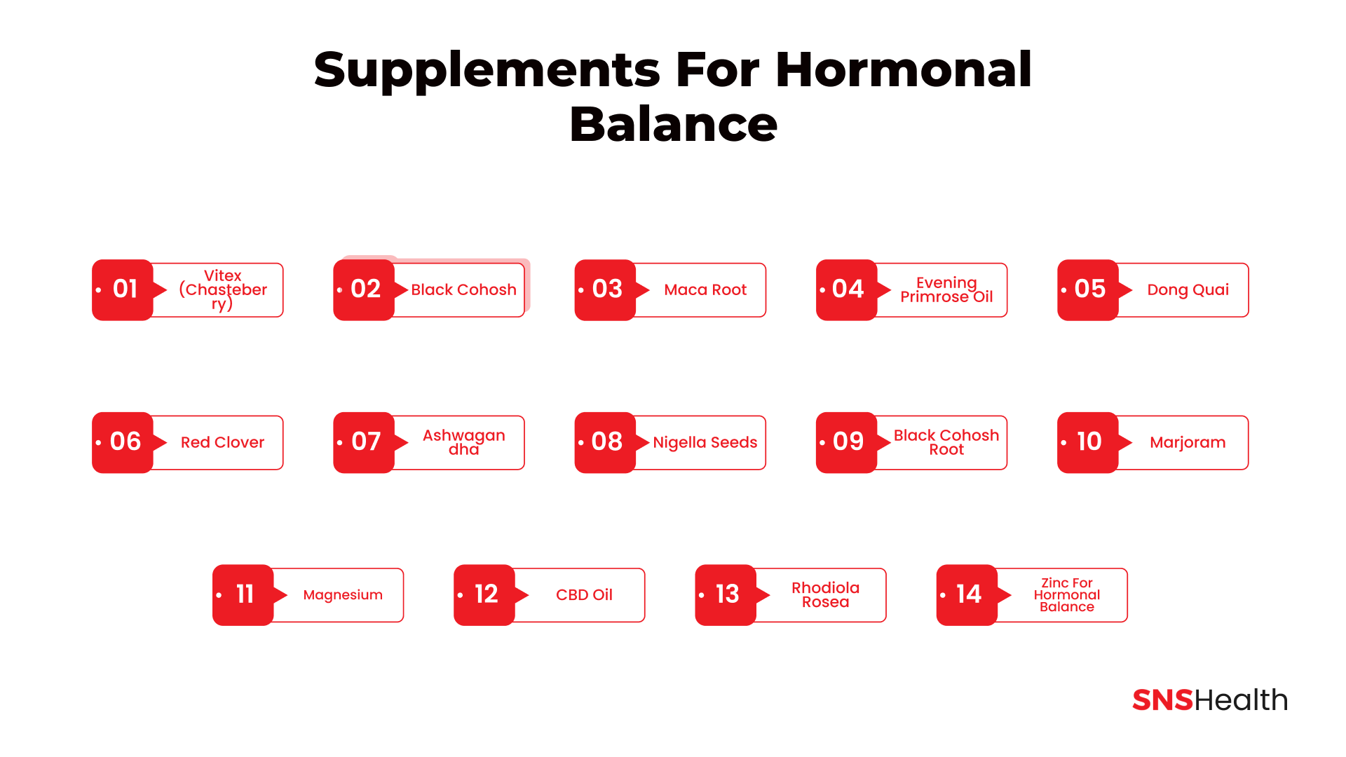 Suppléments pour l'équilibre hormonal