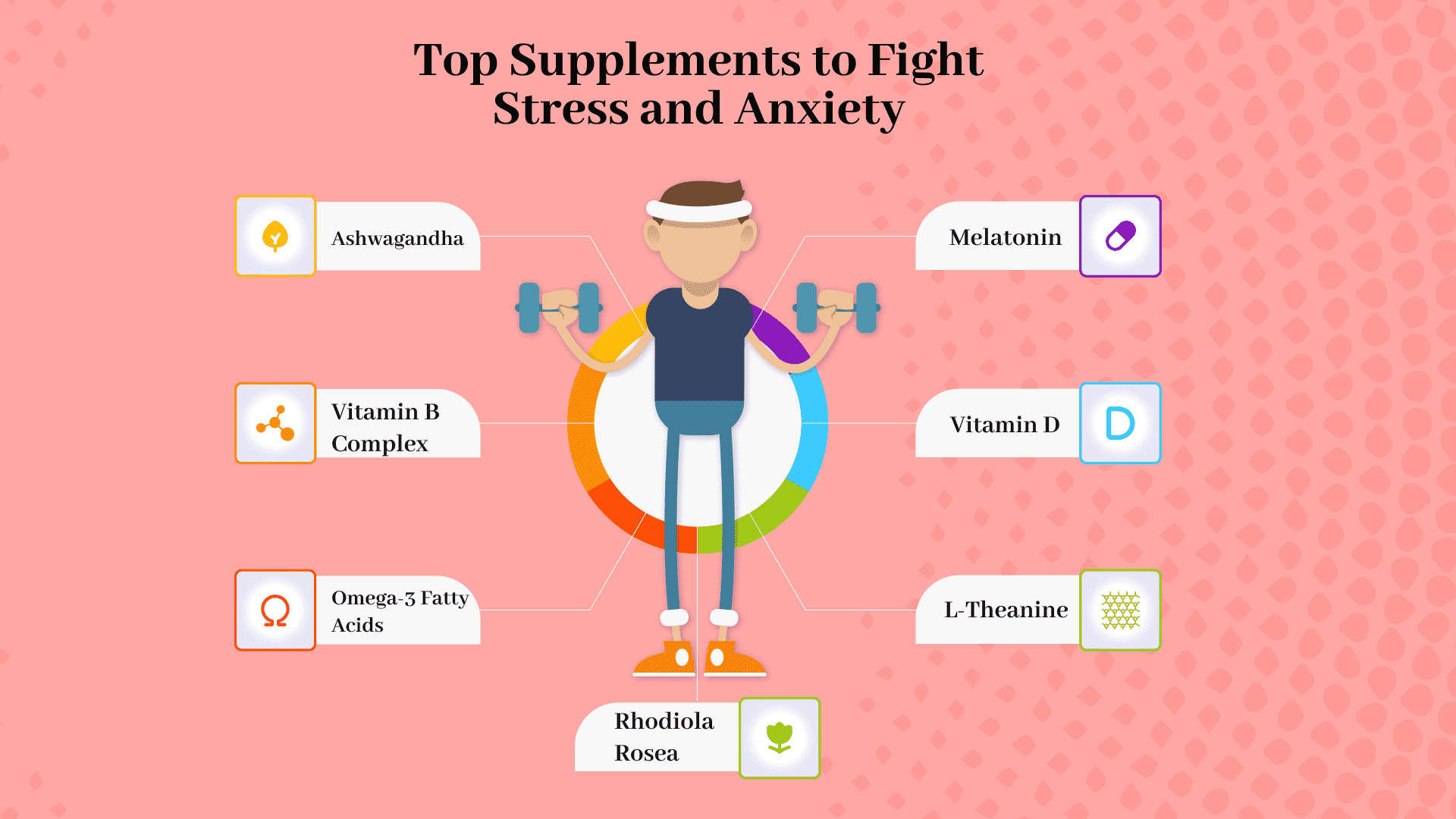 Top Supplements to Fight Stress and Anxiety
