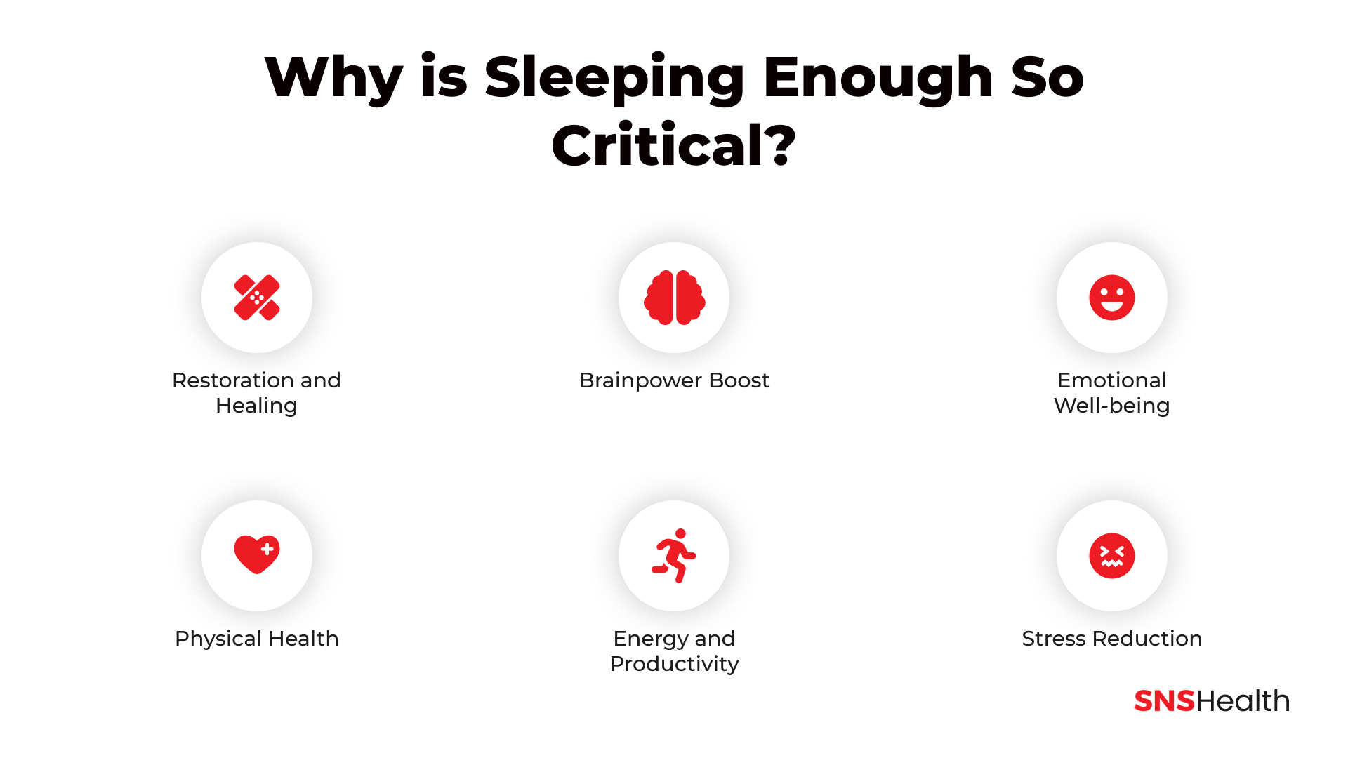 Why is Sleeping Enough So Critical