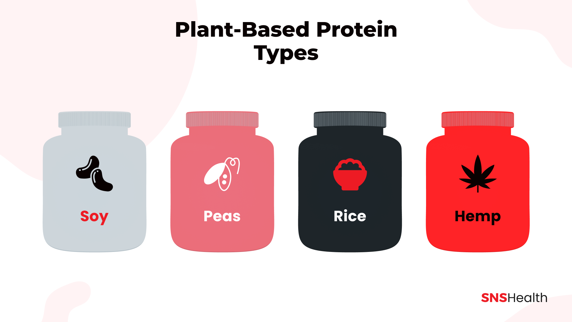 pflanzliche Proteinarten