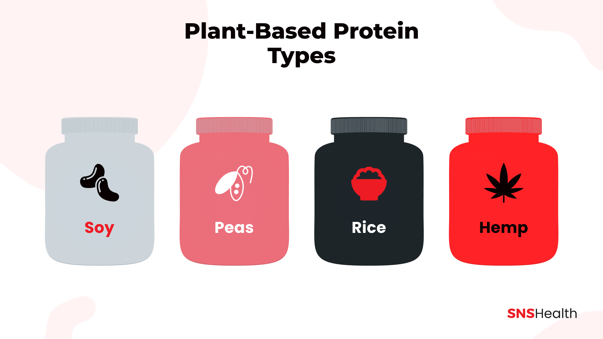 plant based protein types