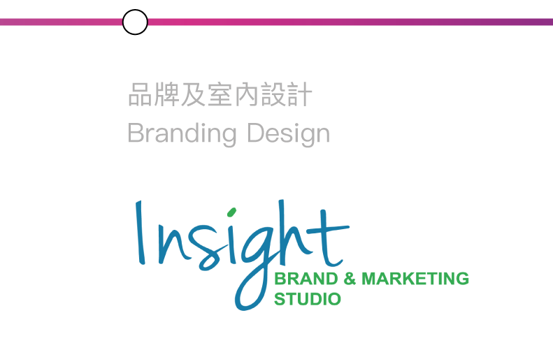 品牌設計 品牌規劃 品牌整合 品牌定位 品牌策略