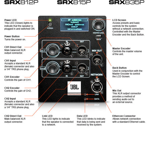 JBL SRX Backpanel Features