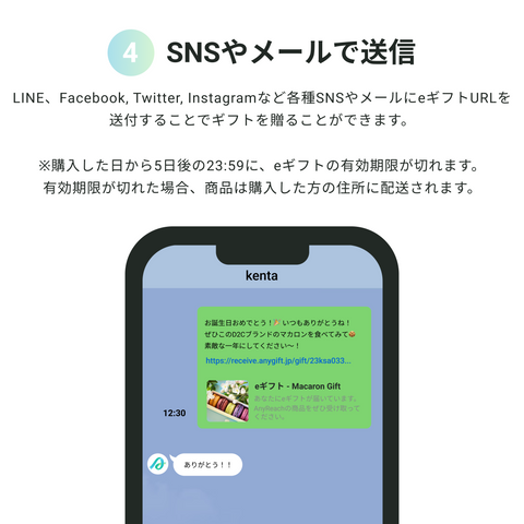 eギフトの贈り方