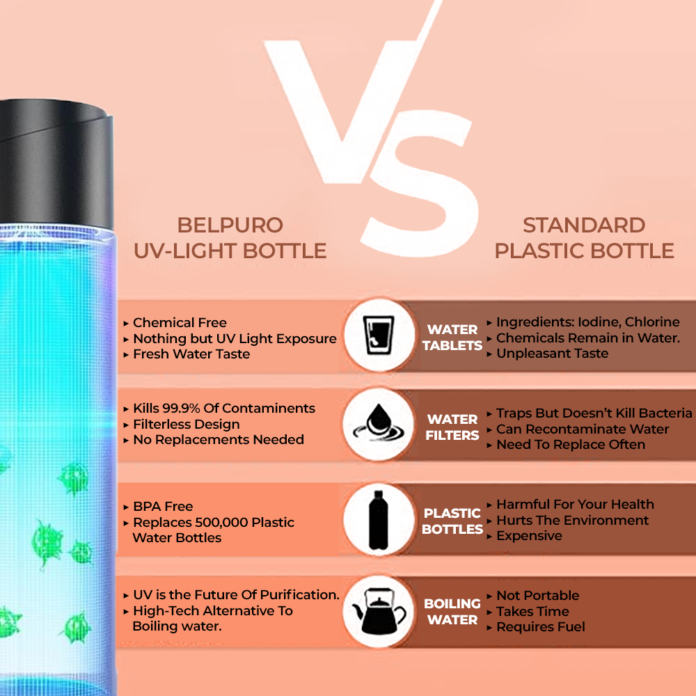 uv light bottle sterilizer