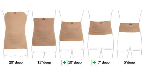 A diagram of the range of Comfizz waistband depths ranging from 20" (left) to 5" (right)