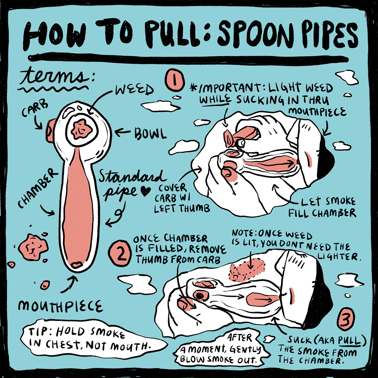 Auntie Luke's Stoner Guide, How to Pull: Spoon Pipes