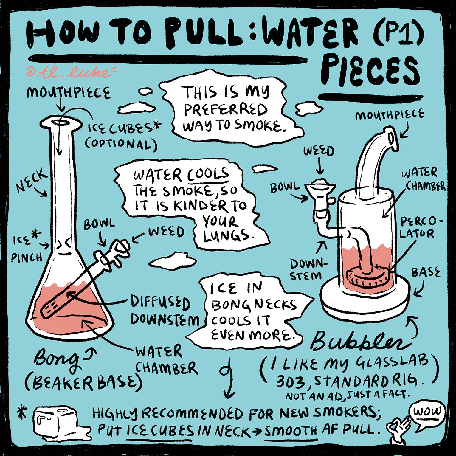 Auntie Luke's Stoner Guide, How to Pull: Water Pieces P1