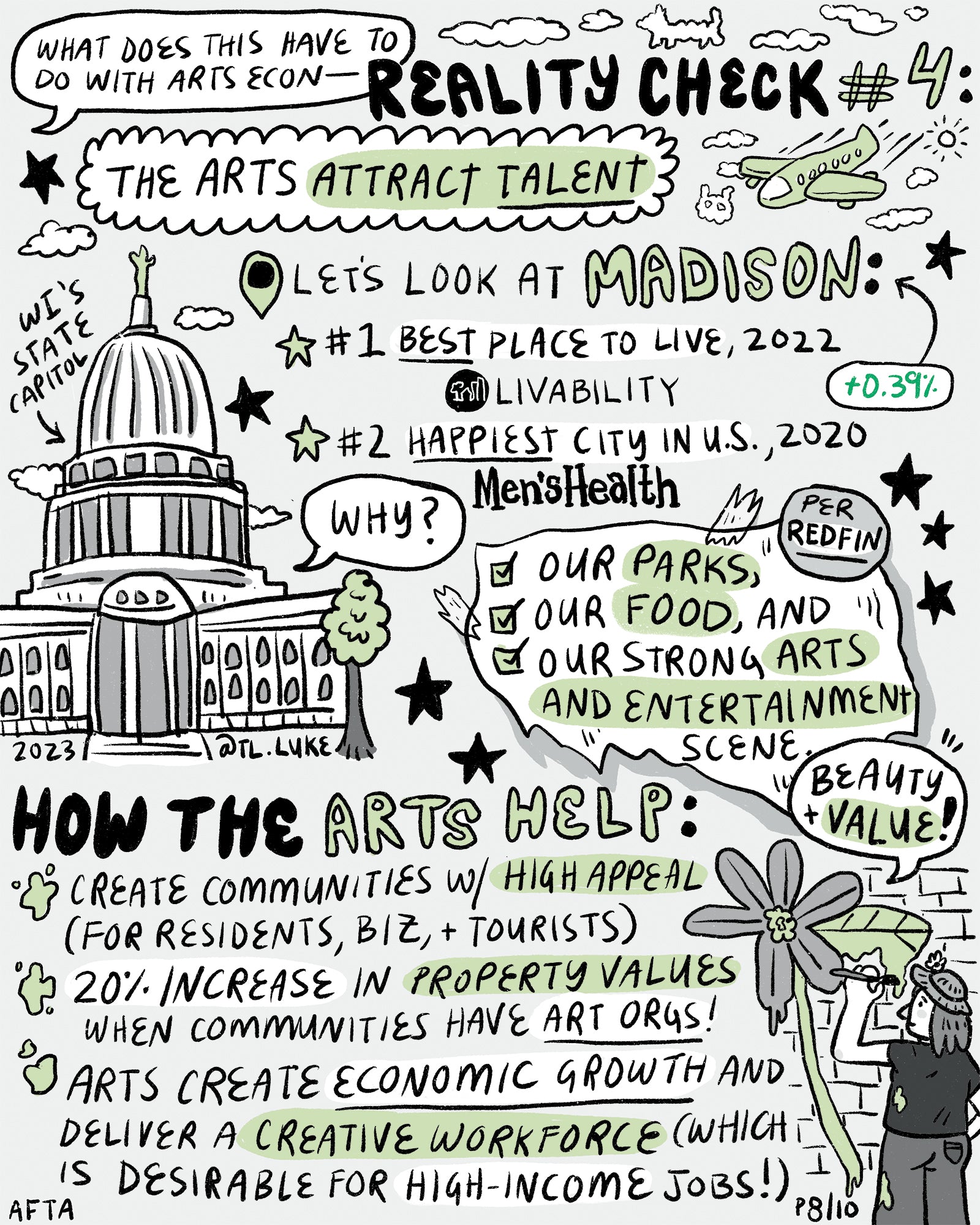 Page 8 of Auntie Luke's Art Economy Guide, explains how the arts attract talent and positively influences migration.