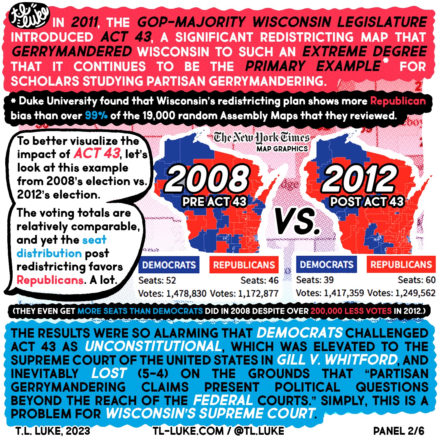 Panel 2/6 of the comic “Daniel Kelly & Map Redistricting” by T.L. Luke. This one shows graphs comparing Wisconsin’s district maps from 2008 and 2012.