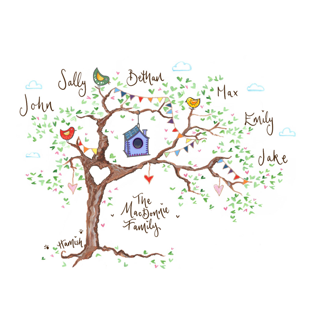 Small Beautiful Birds Family Tree – The Illustrated Tree Co