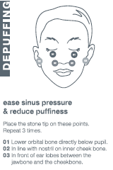 Depuffing. Ease sinus pressure & reduce puffiness. Place the stone tip on these points. Repeat 3 times. 	1. Lower orbital bone directly below pupil. 	2. In line with nostril on inner cheek bone. In front of ear love between the jawbone and the cheekbone.