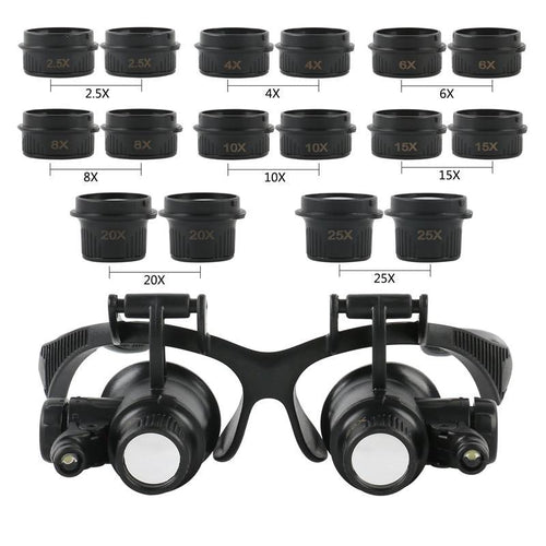 5X,8X,13X,20X,25X,28X Multi Power Lupa Head Magnifying Glass with