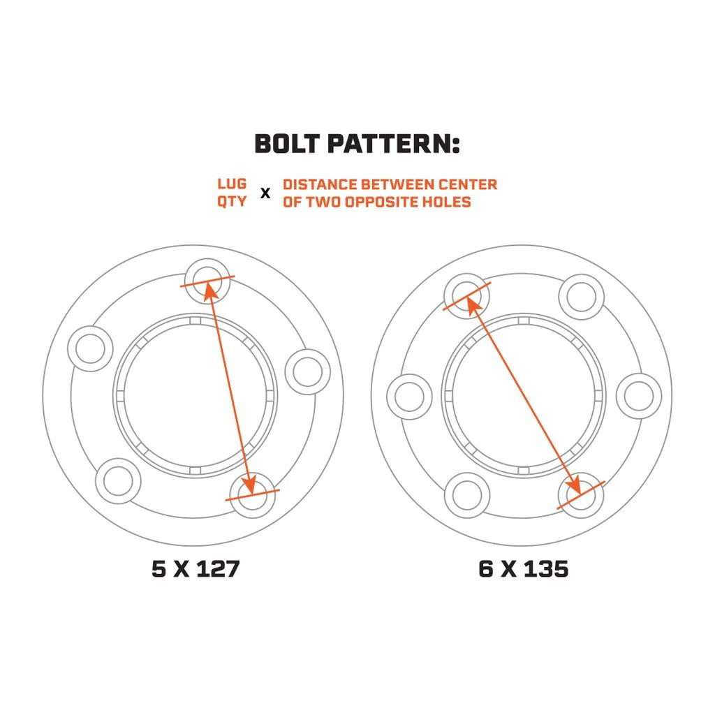 TUFF STUFF | Ascent Wheel 17x8.5 - Alpha Gray – Evergreen Offroad