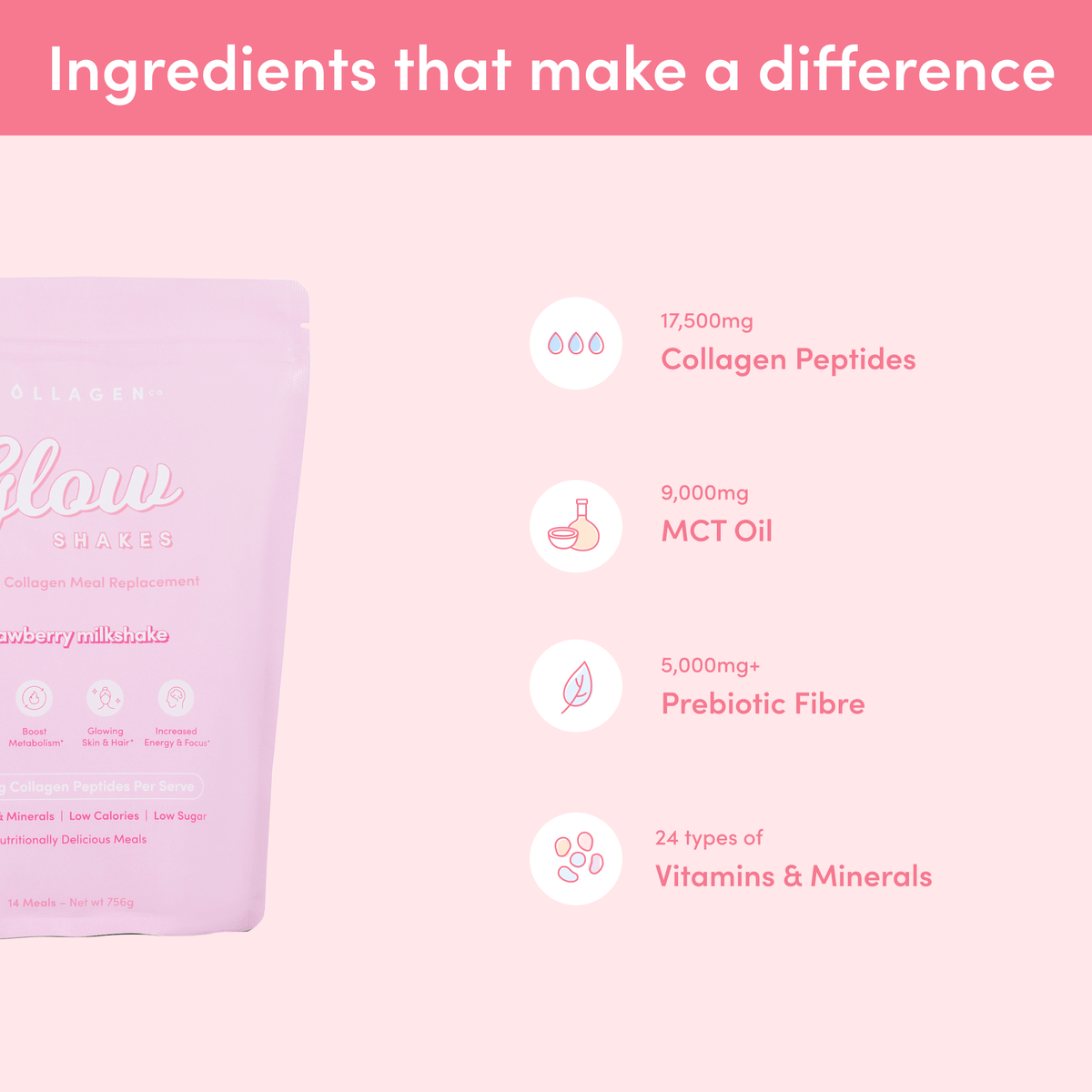 Strawberry Milkshake Collagen Meal Replacement - 756g