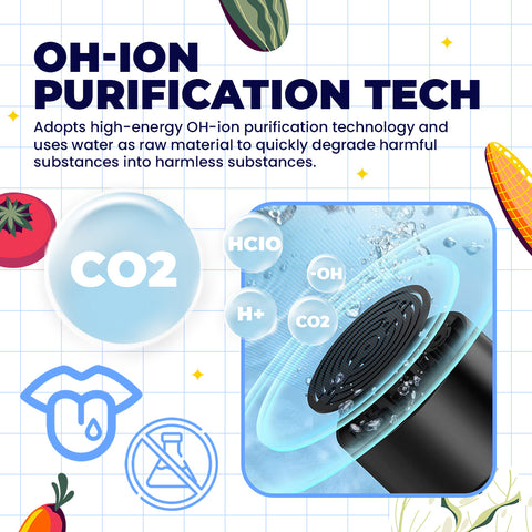 MasterPure™ Ultrasonic Fruit ug Vegetable Cleaner Machine OH-ion Purification