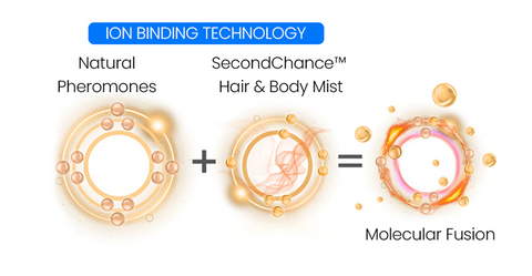 SecondChance™ Hair & Body Mist with Pheromones
