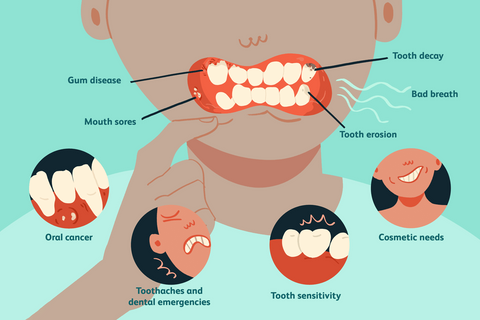 TeethPro™ Mouthwash 