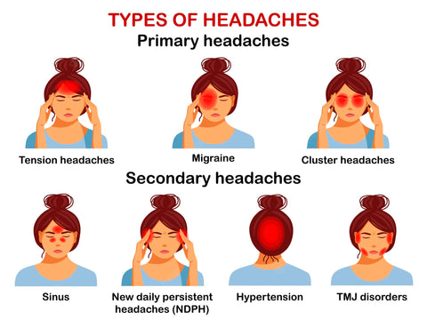 HeadEase™ Advanced Headache Relief Cap