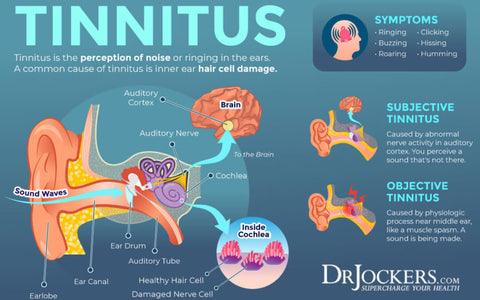 Tinnitus KyaniteION Ear Cuff Set
