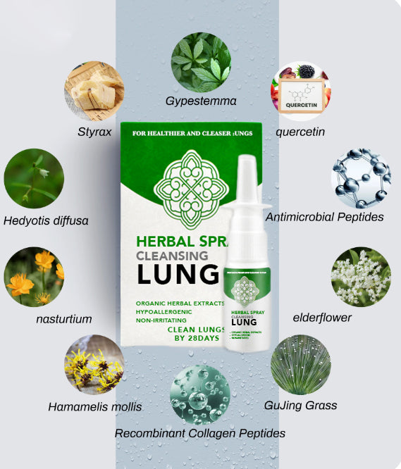 Organic Herbal Lung Cleanse Repair Nasenspray