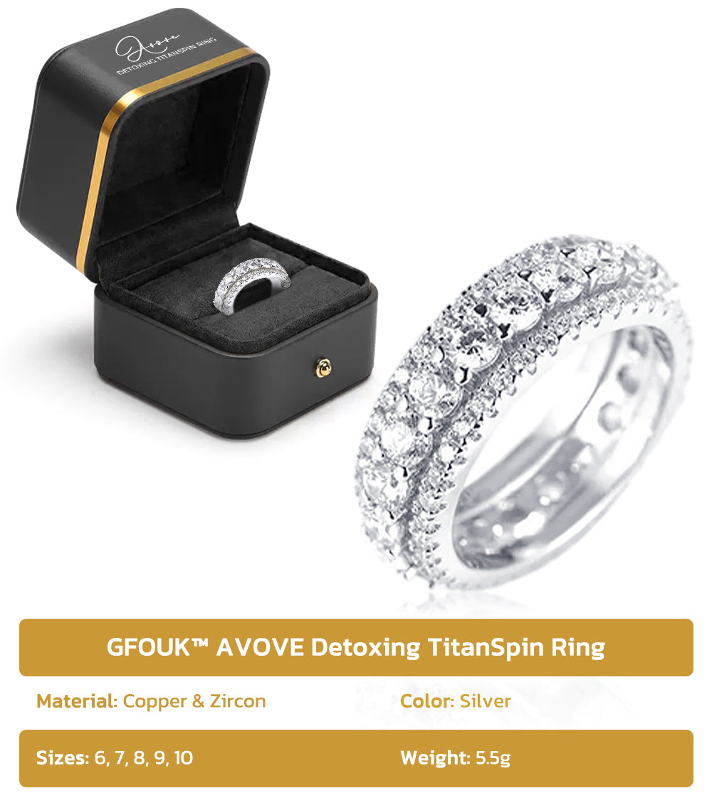 CC™ AVOVE Detoxing TitanSpin Ring