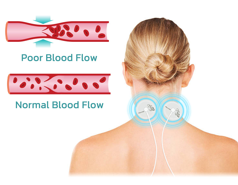 EMS Pocket Bioelectric Acupoints Lymphvity Massager Pads