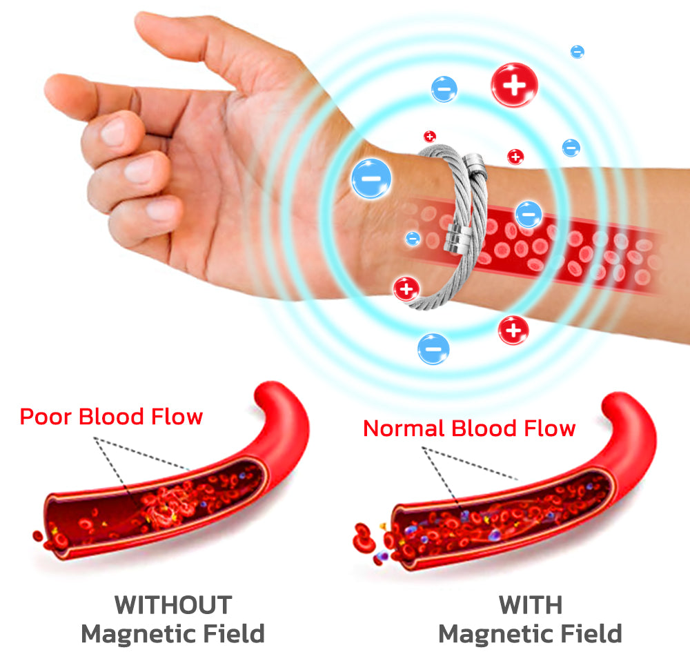 VICTON Osimium Detoxin Wristband