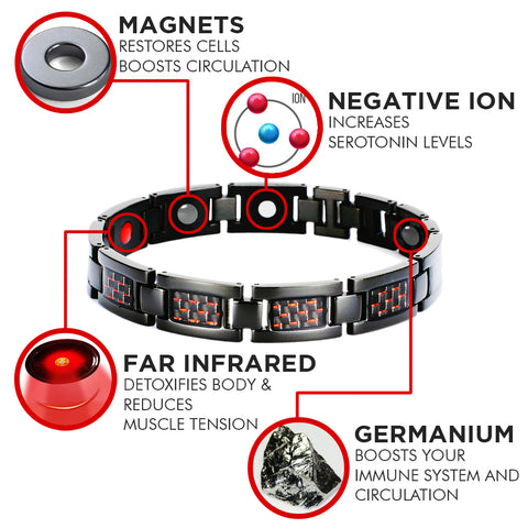 Brațul din magneziu MeteorBlack Lvmphvity