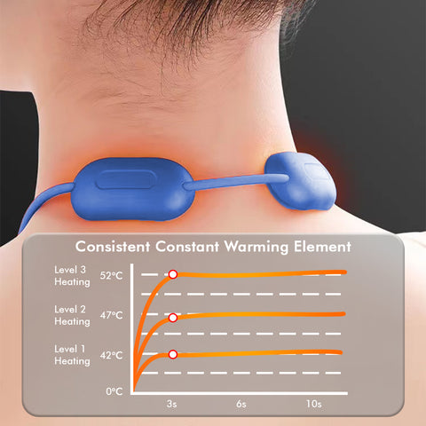 AcuPro EMS Neck Acupoints Massage Lymphvitic Device