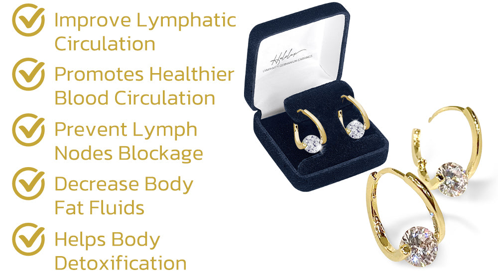 flysmus™ Halolux Lymphvity Germanium Earrings