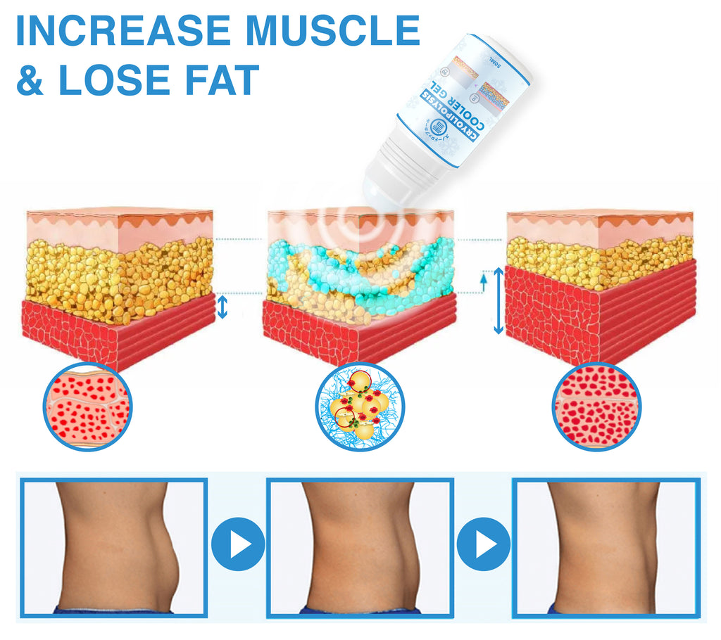 スノードロップホール Japan LPG Technology Cryolipolysis Cooler Gel