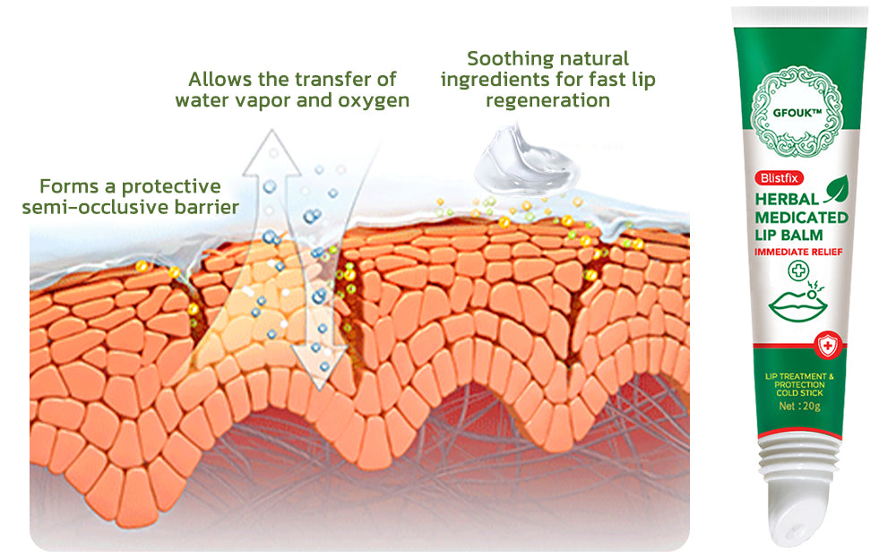 GFOUK™ Blistfix Herbal Medicated Lip Balm