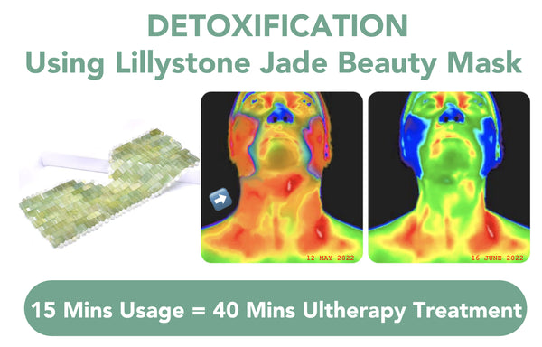 Lillystone Alleviate Lymphvity Jade Beauty Mask