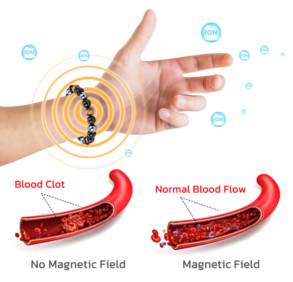 Triple Hematite Magnetisch Therapy Bracelet