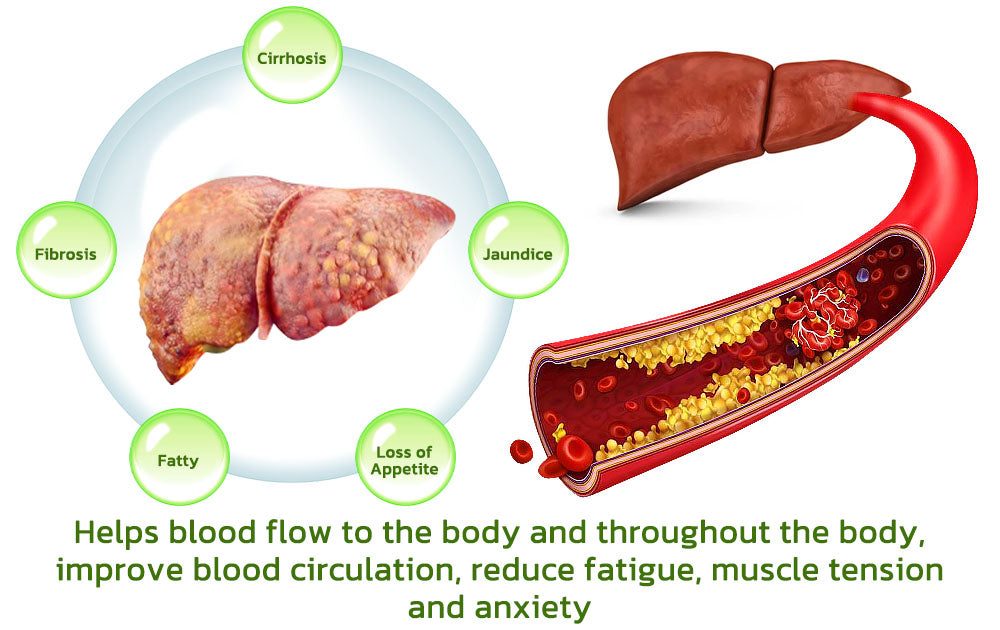 GFOUK™ Vegan Liver Cleaning Nasal Herbal Box