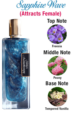 MeteorLure™ Aromatherapy Glittering Perfume