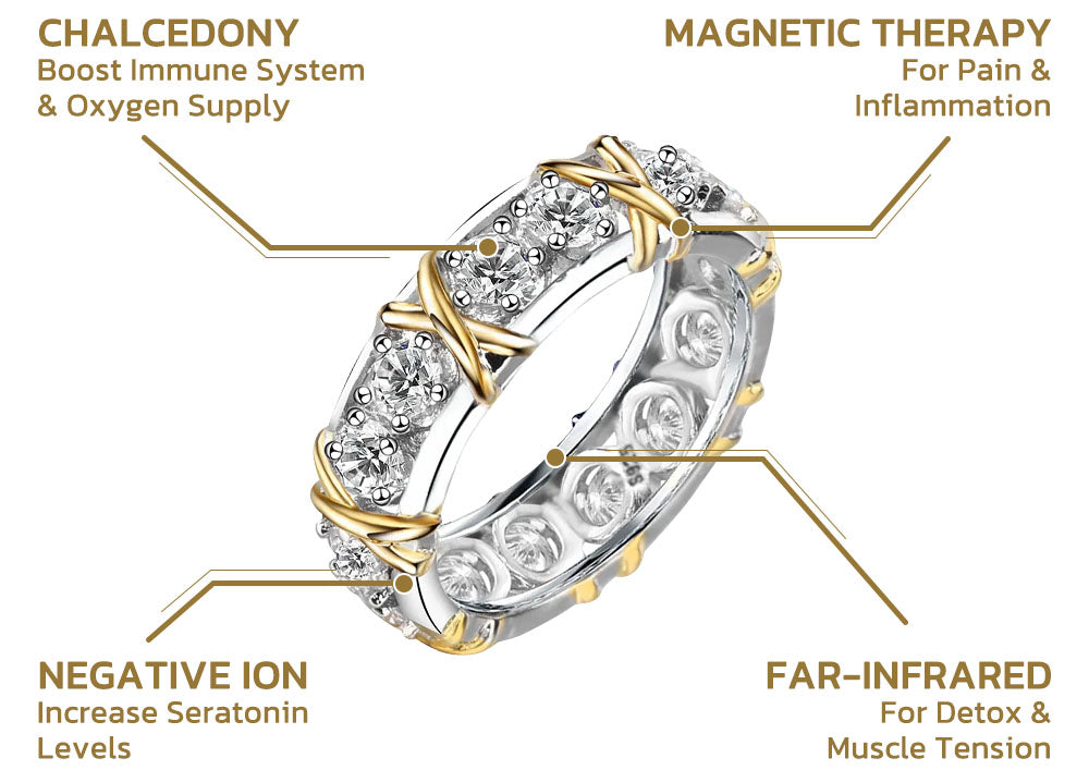 Oveallgo™Magnetology Moissanite Diamond Ring