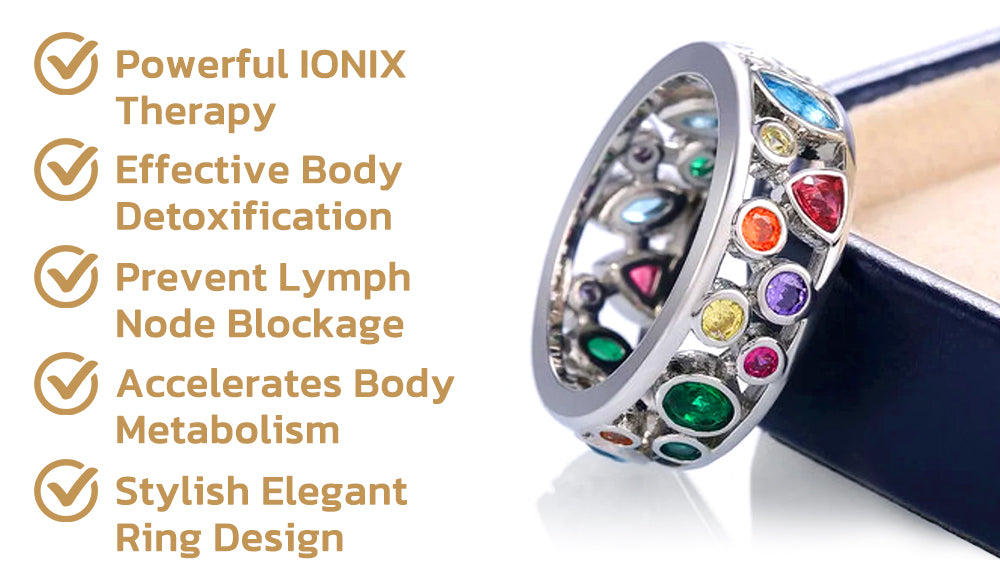 RainbowHealth Crystal Quartz IONX Ring 