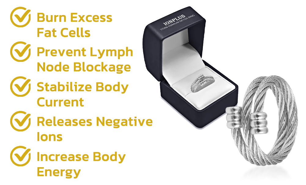 IONPLUS Titan Osimium Detox Ring