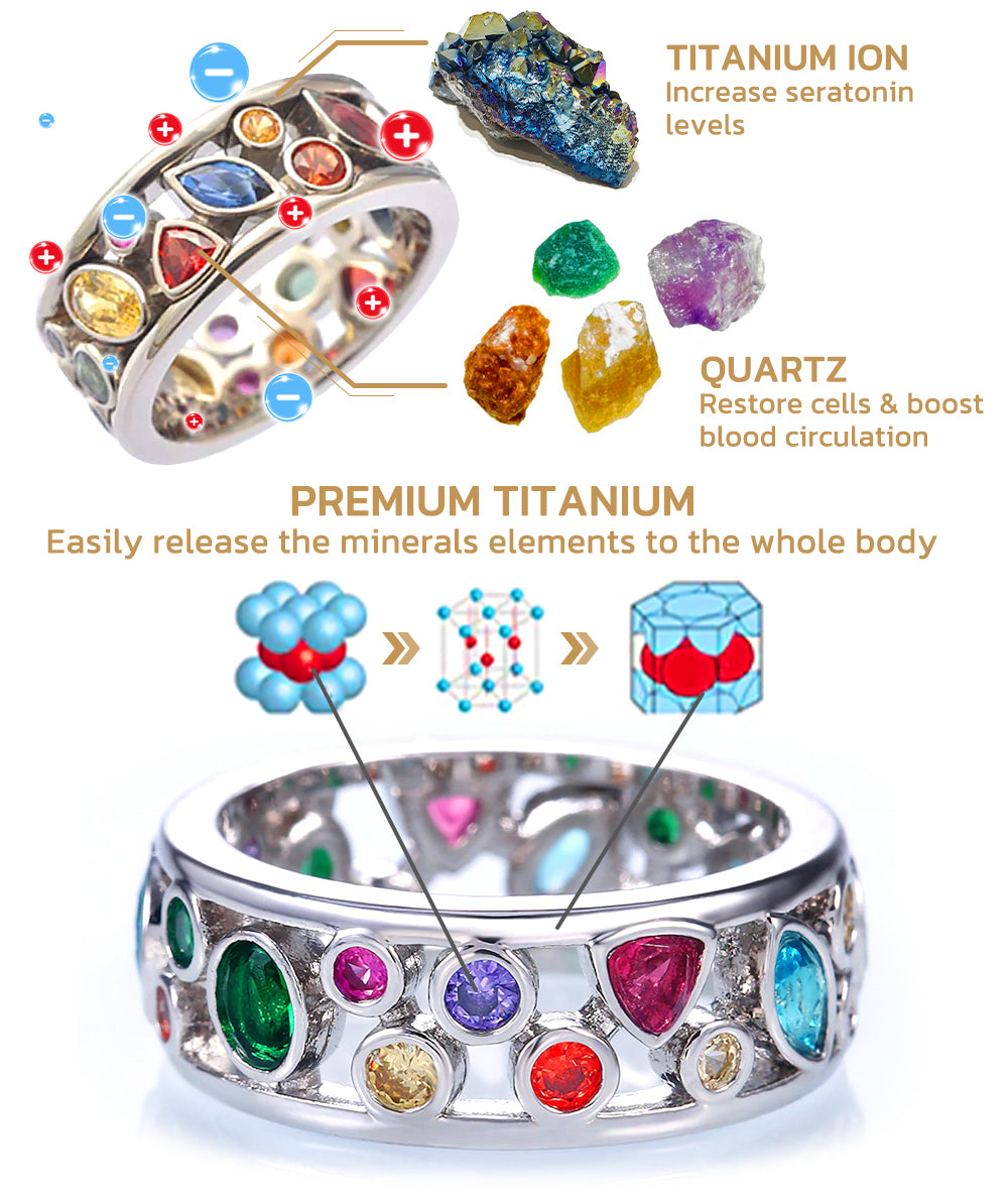 RainbowHealth Crystal Quartz IONX Ring 