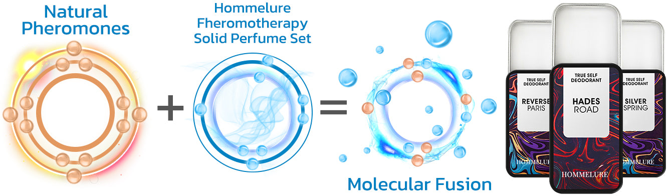 Hommelure Feromone Solid Perfume Set