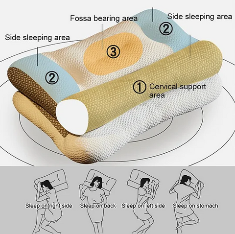 GFOUK™ Super Ergonomic Pillow