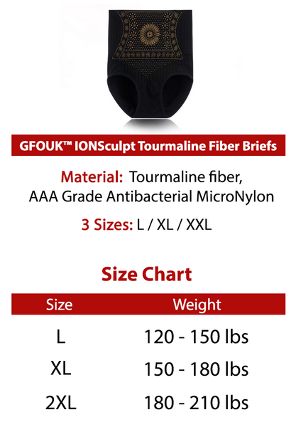 GFOUK™ IONSculpt Tourmaline Fiber Briefs