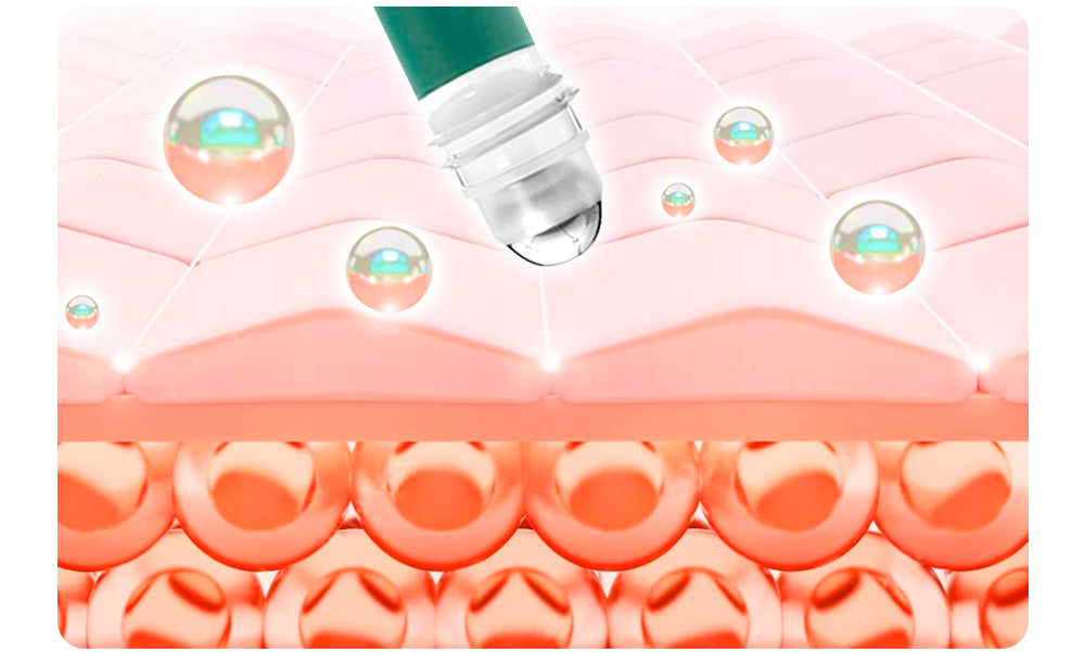 GFOUK™ OphthlaMed Sichtverbesserungsroller