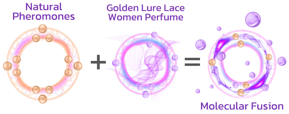 France Golden Lure Lace Women Perfume