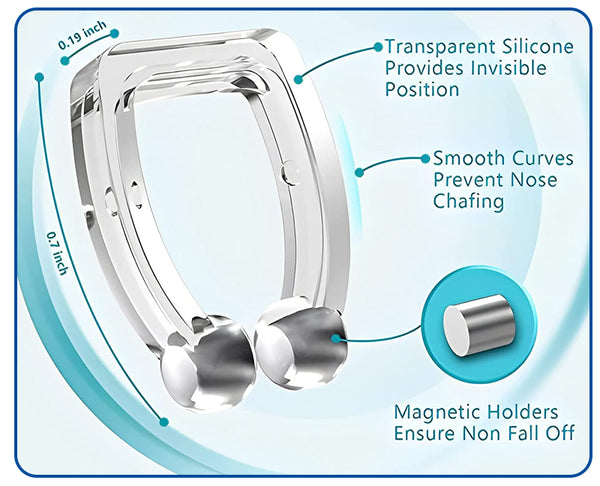 GFOUK™ Schlafapnoe-Prävention Nasenklammer