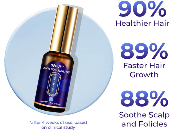 GFOUK™ Anti Folliculitis Therapy Oil