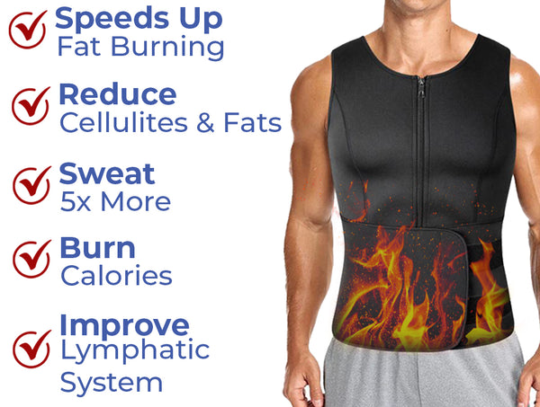 CoreMax™ IONS Sweat Detox Compression Vest
