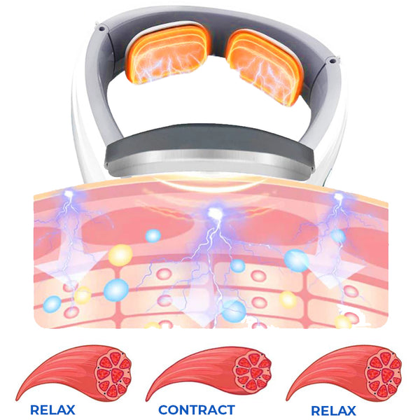 LipomaOut™ Neck EMS Ultrasonic Massager